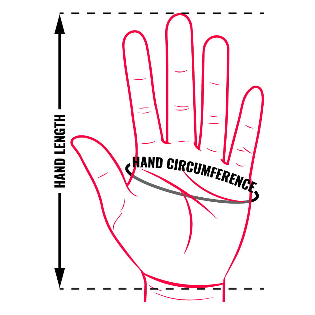 Illustratie van handmeting