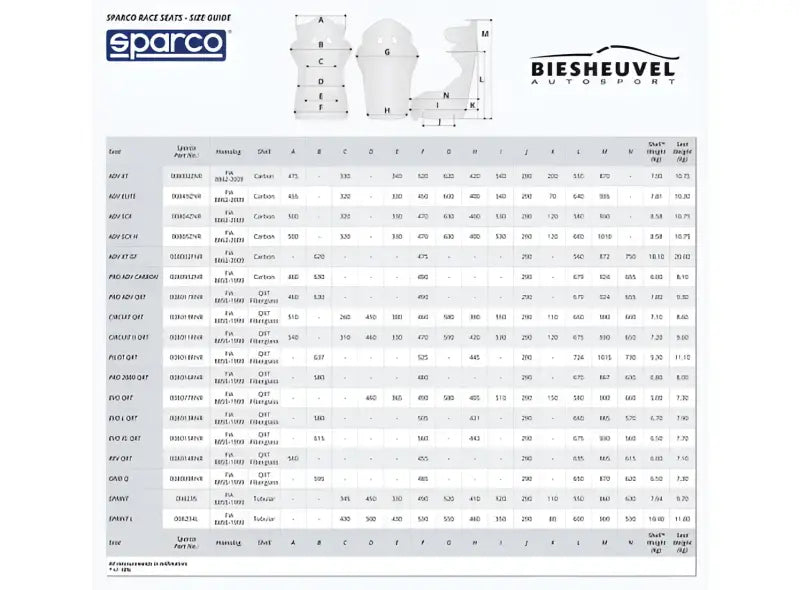 Sparco sizes